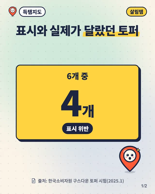 구스다운 토퍼 6개 시험, 4개가 거위털·솜털 표시기준 위반 영상 장면